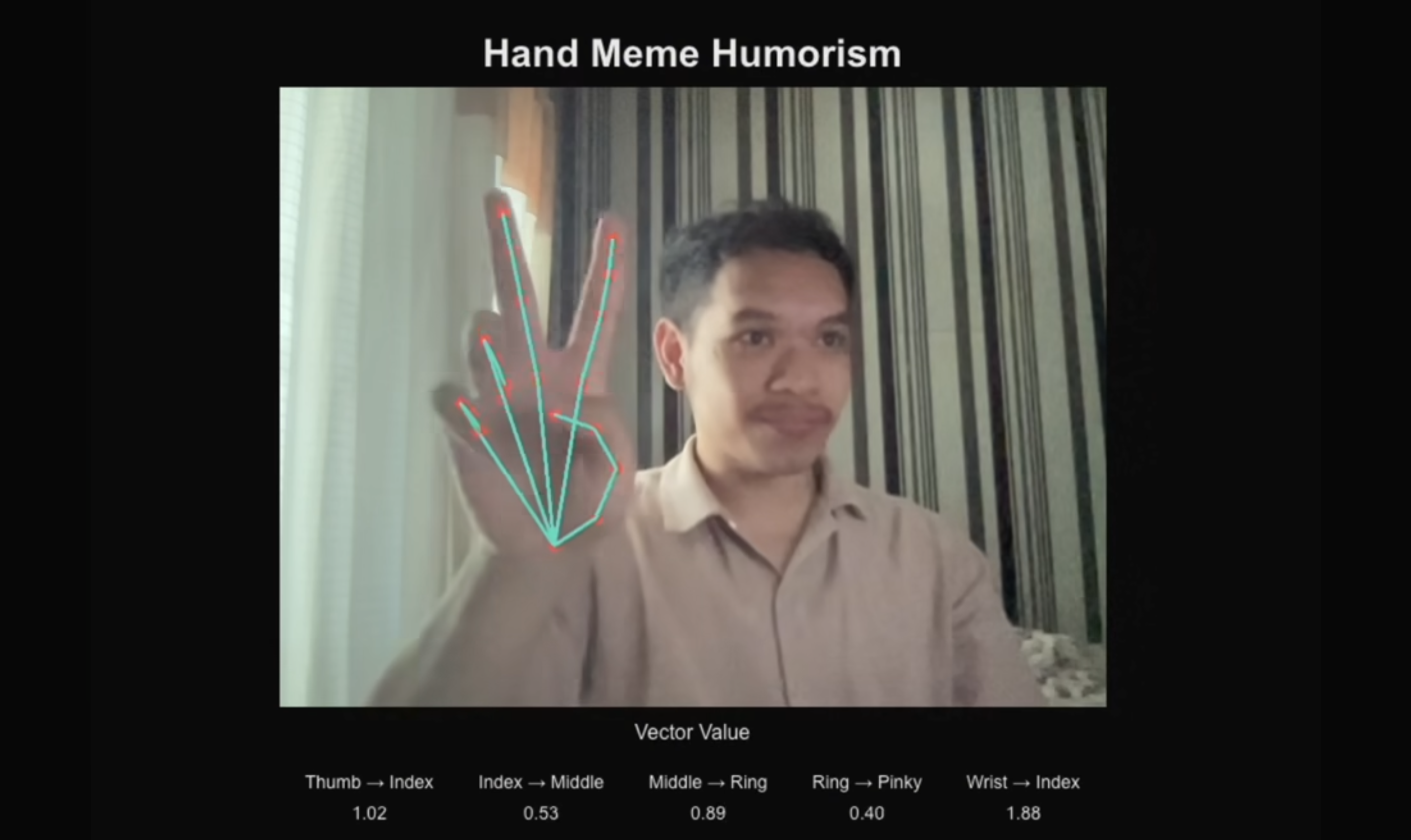 Hand Humorism
