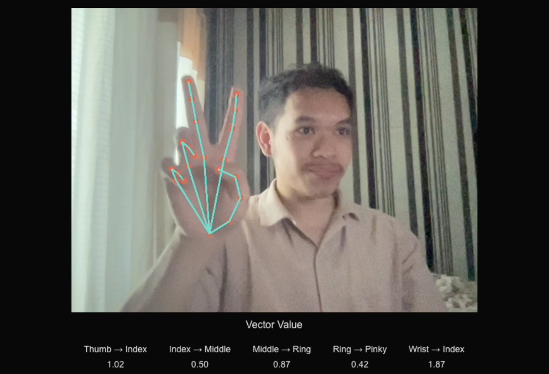 Exploring Hand Gesture Detection on the Web blog image